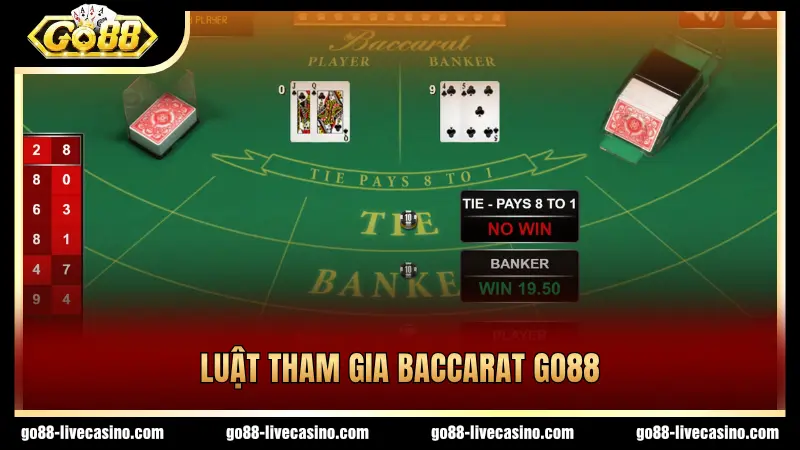 Cần hiểu rõ luật lệ chơi Baccarat GO88
