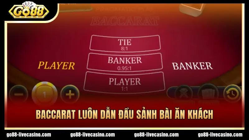 Chơi Baccarat mang đến trải nghiệm hấp dẫn tối tân