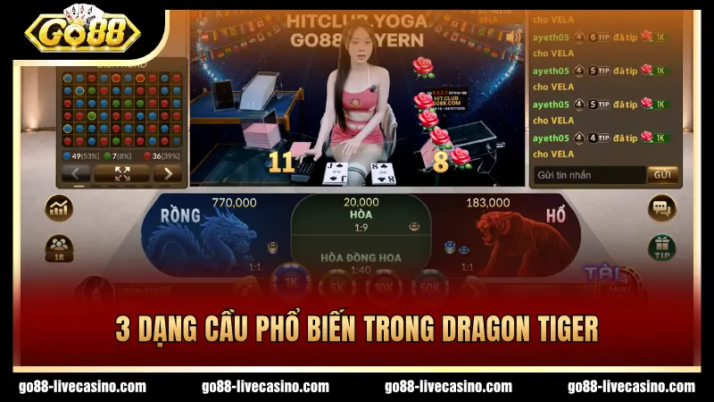 Chơi Dragon Tiger với 3 dạng cầu phổ biến