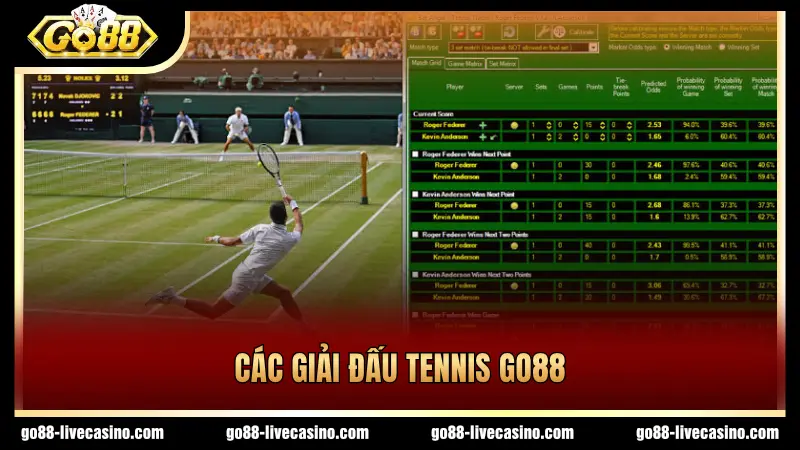 Đa dạng các giải đấu tennis GO88