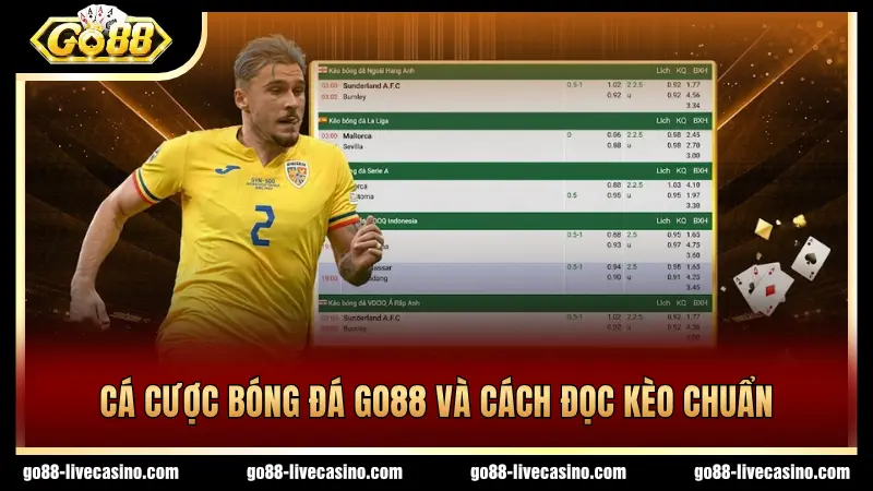 Hướng dẫn đọc kèo đặt cược bóng đá GO88
