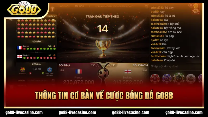 Những thông tin cần nắm về cược bóng đá GO88